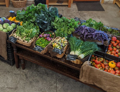 What is the Value of a Rainshadow CSA Share?